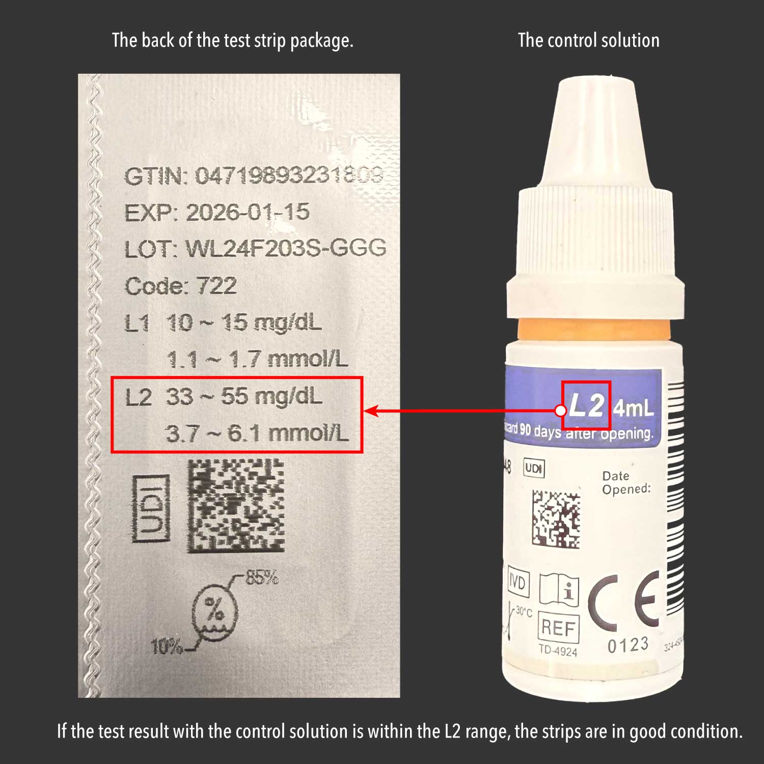 HeartsCare Lactate Control Solution L2 - 4ml