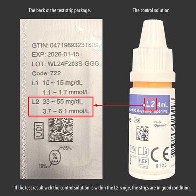HeartsCare Lactate Control Solution L2 - 4ml