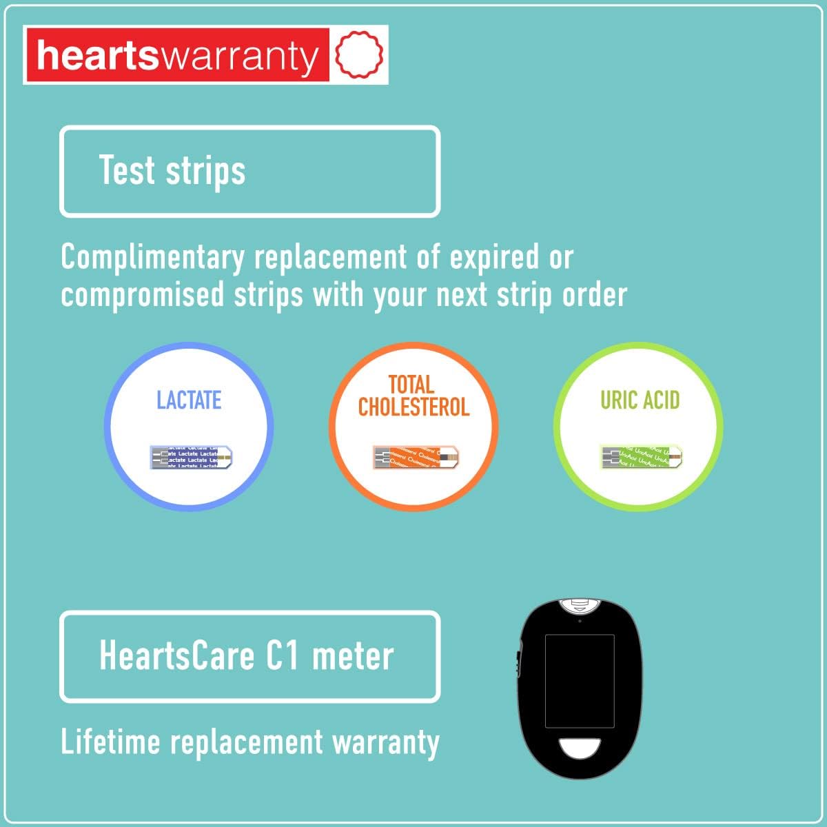 HeartsCare C1 - Uric Acid Test Strips (10 Counts)